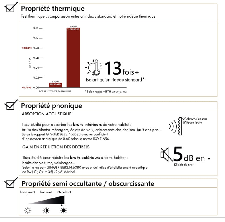 RIDEAU THERMIQUE KONFORD TERRACOTTA 140 X 260 CM